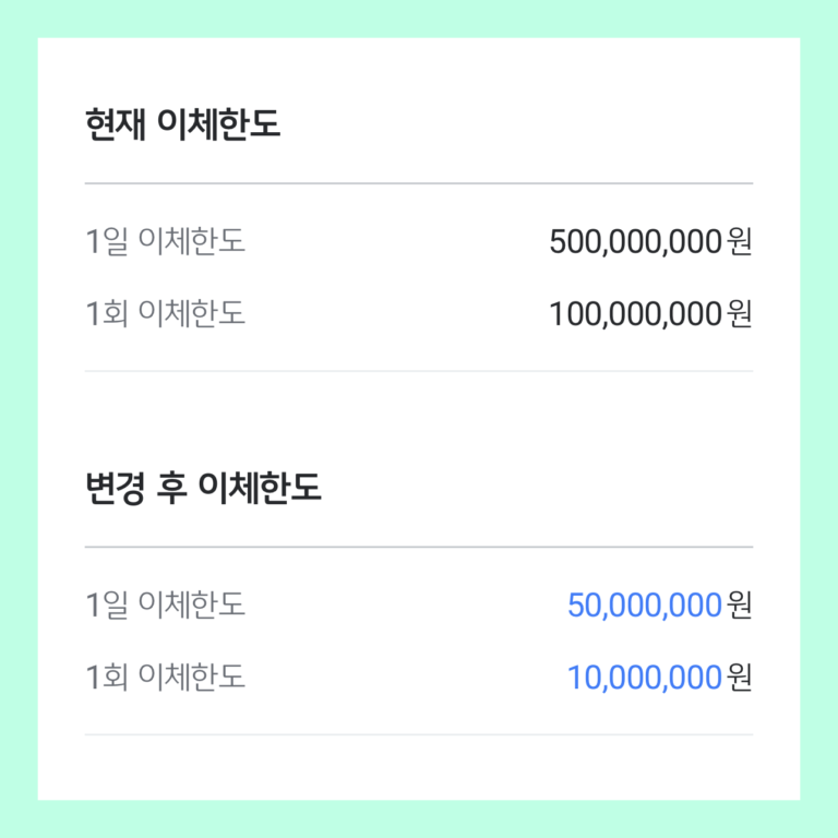 국민은행의 이체한도 확인 페이지