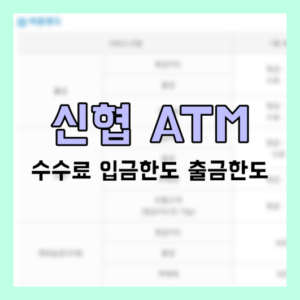 Read more about the article 신협 ATM 수수료, 입금 및 출금한도 정리