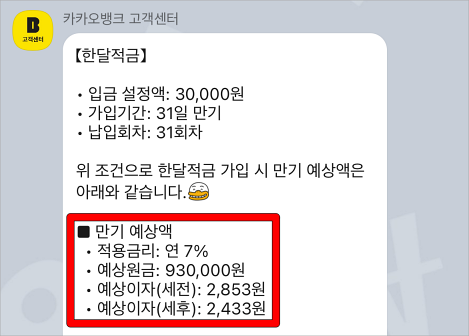 카카오뱅크 고객센터의 답변으로 한달적금 입금 설정액 30,000원 기준 연 7% 금리 적용 시 930,000원 원금, 2,853원 세전 이자, 2,433원 세후 이자가 예상