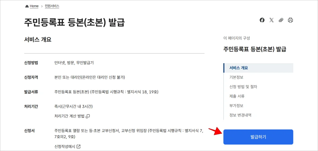 주민등록표 등본(초본) 발급 서비스의 '발급하기'를 선택
